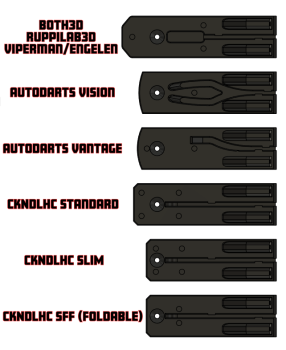 AUTODARTS VISIONKIT, AUTODARTS VANTAGE and other variants