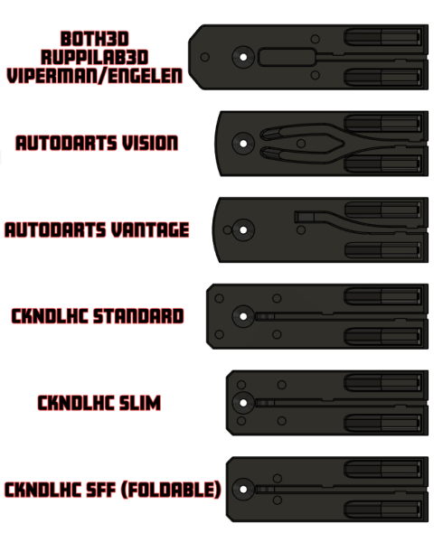 AUTODARTS VISIONKIT, AUTODARTS VANTAGE and other variants